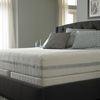 Perfect Day by Serta Mattress with iSeries Technology