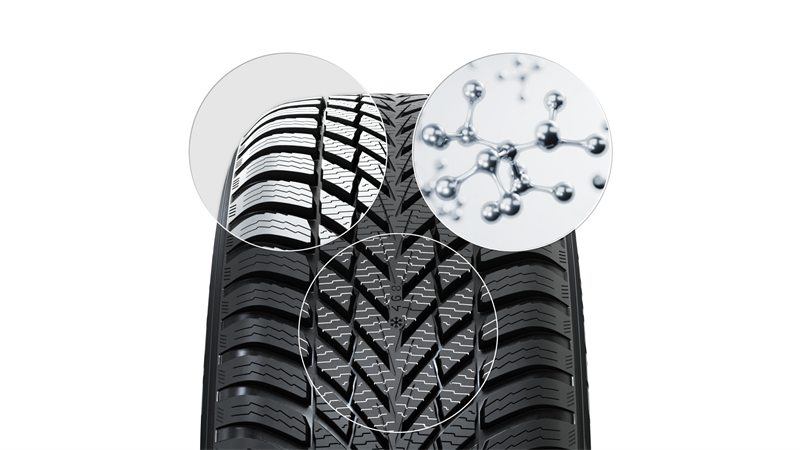 – for New class all winter and conditions: for Snowproof / born First is Tyres Nokian reliability safety Snowproof Tyres Nokian Nokian Tyres