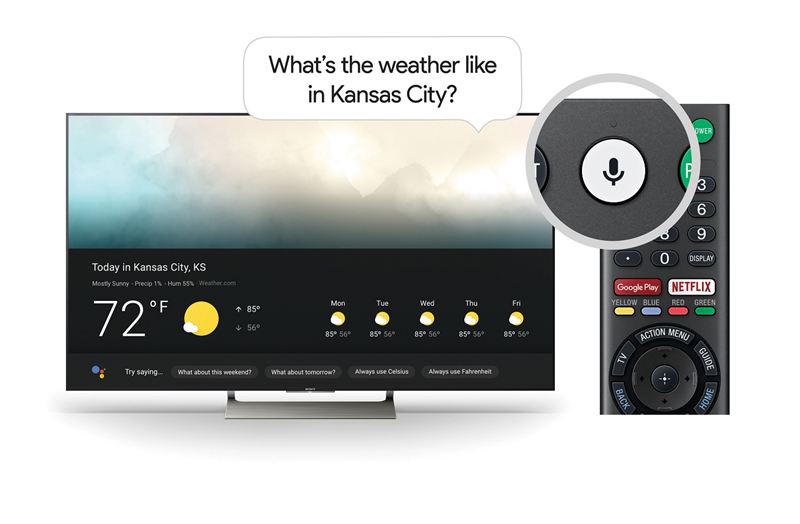 Tv with built 2024 in google assistant