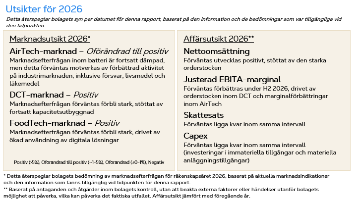 Utsikt Q126 Sv (2).PNG