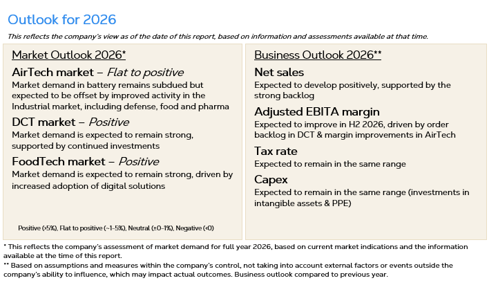 Outlook Q126 Eng (2).PNG