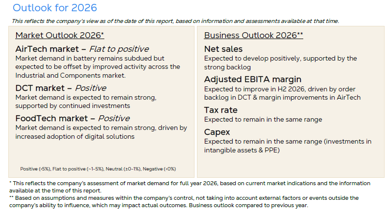 Eng outlook Q22026.png