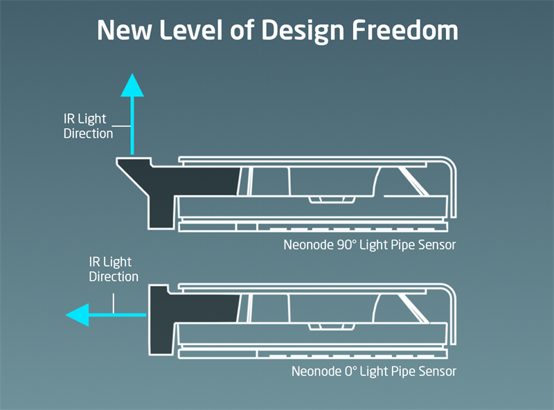 Bus Touch 15