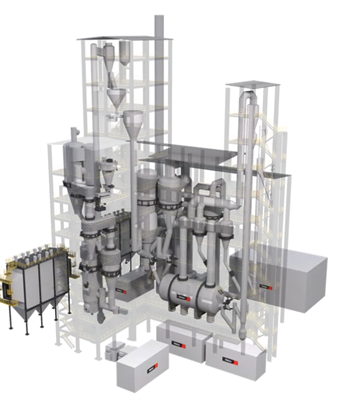 Visualization of an industrial scale Circored process