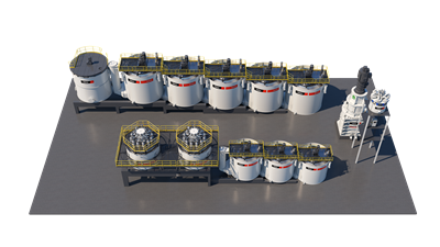 Metso Concorde Cell circuit