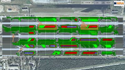 MRA Automation Stockyard Overview