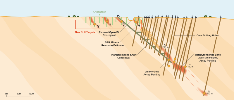 Diagram

Description automatically generated