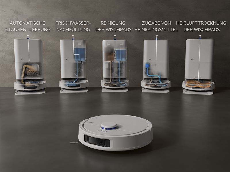 AEG Trilobite AllinOne Station und ThermoWash System