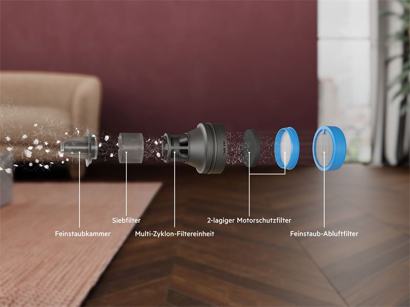 AEG AP83A25XNX 5-stufiges Filtrationssystem