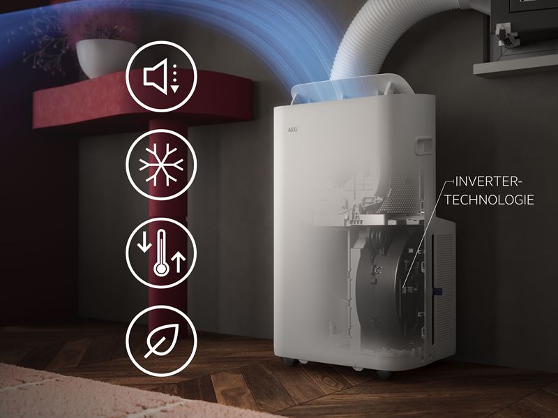 AEG 4in1 Klimager&auml;t Invertertechnologie