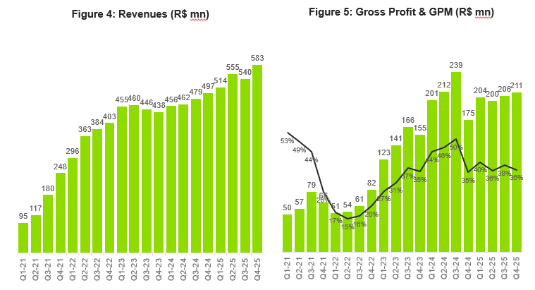Gráfico, Histograma

O conteúdo gerado por IA pode estar incorreto.