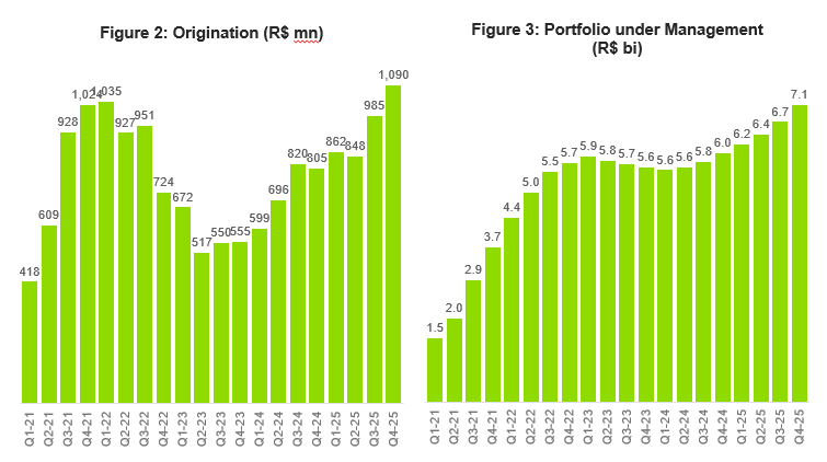 Gráfico, Histograma

O conteúdo gerado por IA pode estar incorreto.