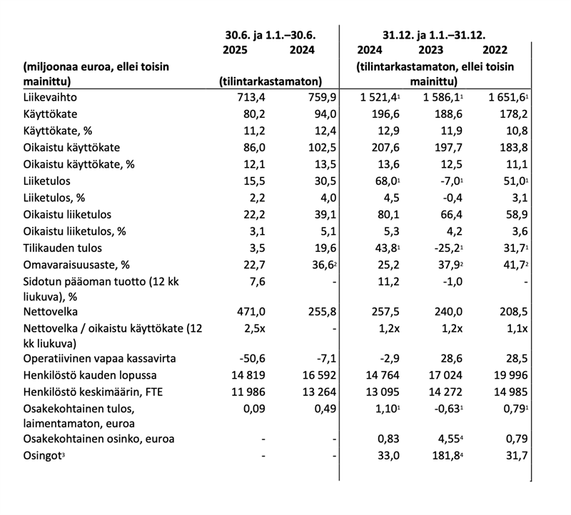 Screenshot 2025-09-19 at 10.34.06.png