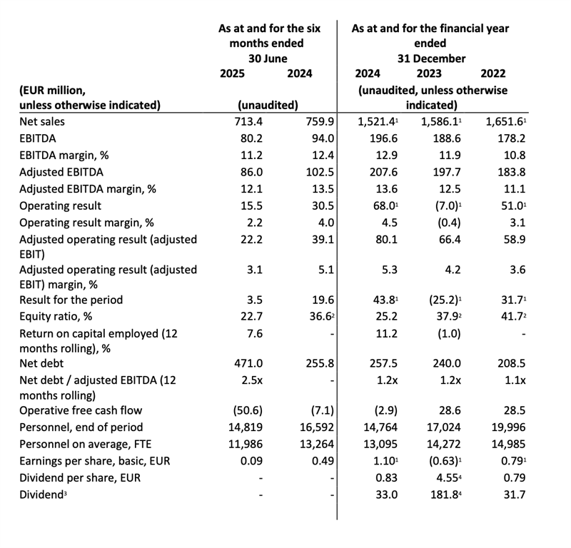 Screenshot 2025-09-19 at 10.34.14.png