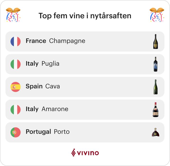 Nytar Top5.jpg