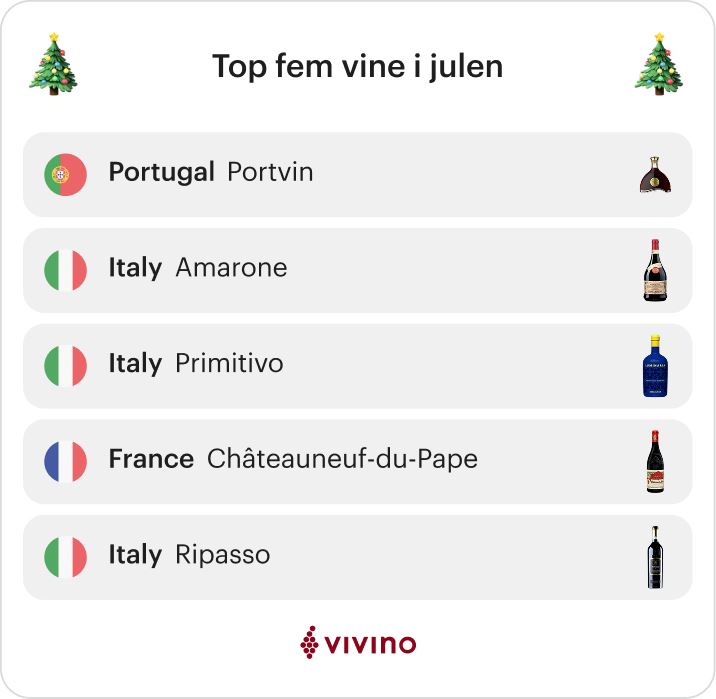 Julen Top 5.jpg