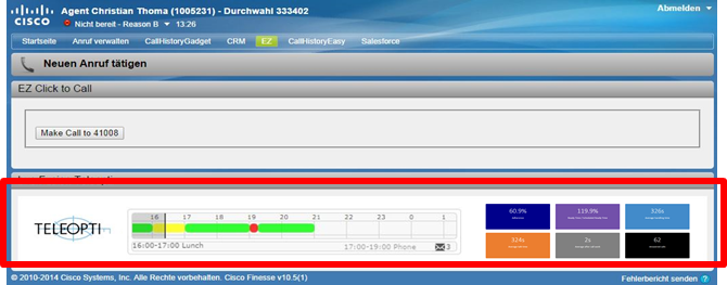 Teleopti WFM Overview